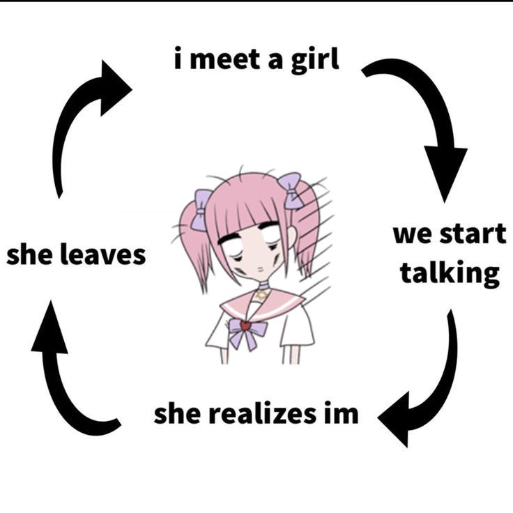 i meet a girl
we start
she leaves talking
she realizes im i meet a girl
we start
she leaves talking
she realizes im