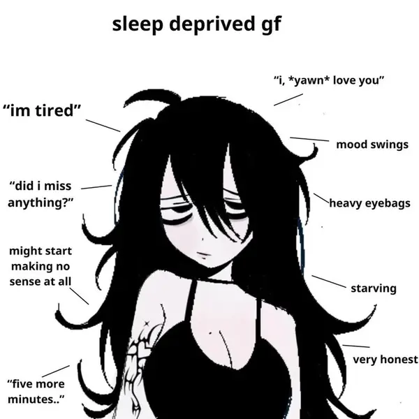 sleep deprived of

“i, *yawn* love you”

“im tired”

mood swings

“did i miss

anything?” heavy eyebags
might start

making no

sense at all —“—

starving

very honest

“five more
minutes..”
