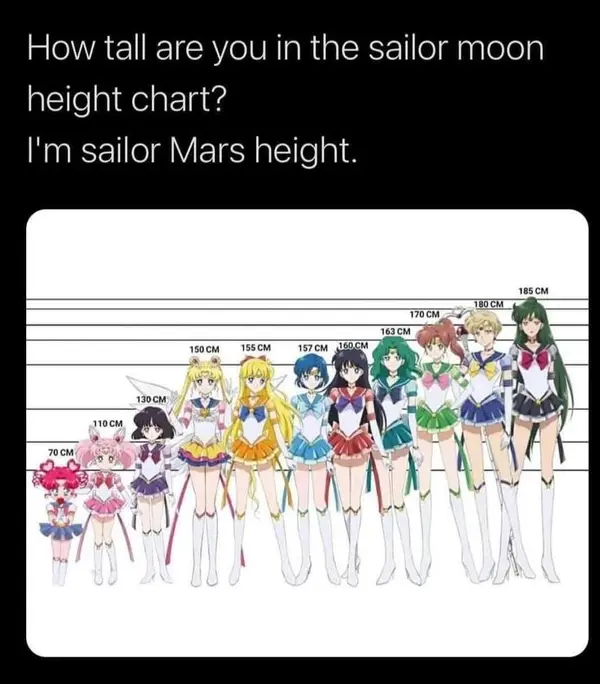 How tall are you in the sailor moon
height chart?
I'm sailor Mars height.

1s0cM 155CM 1s7cM S0CM
e_y7* ‘

ie
q 1a wes '
g3 Me eis

130CM— a“.