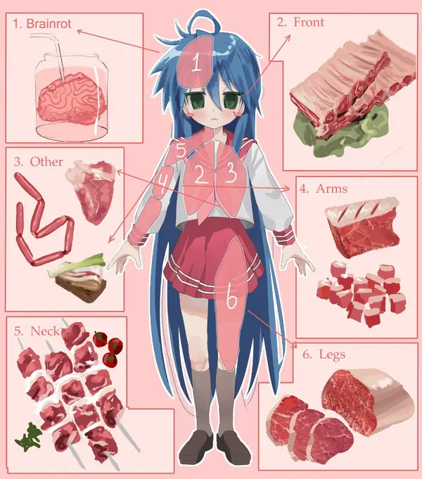 questo è quello che vedo in tutte ste cazzo di ragazzine degli anime di merda