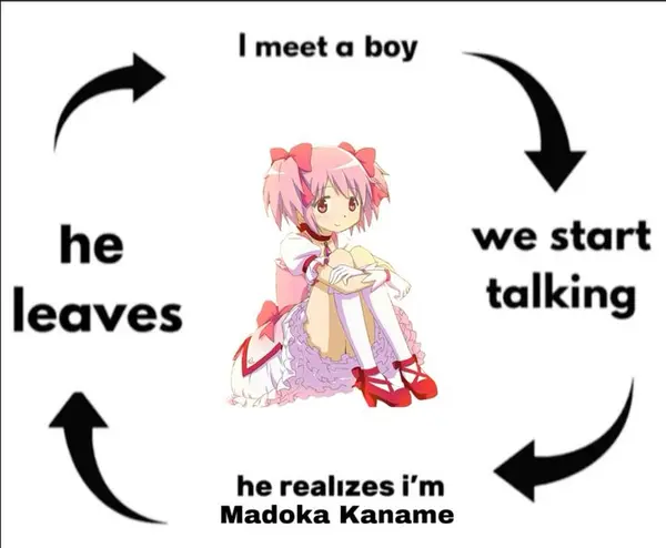 Aug 28, 2024 - I kin madoka on a spiritual level. Almost everything about her I relate to. Im literally her